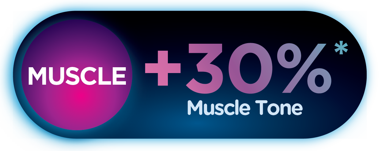 EMFACE Muscle Stat | Facial Toning | Rizzo Family Medicine