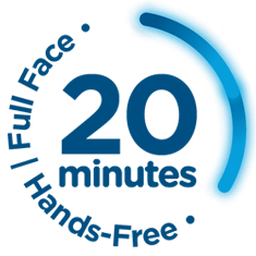 EMFACE 20 minutes circle | Facial Toning | Rizzo Family Medicine